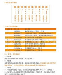 榮威電氣火災監(jiān)控系統(tǒng) 全面解析分體經(jīng)濟型監(jiān)控探測器
